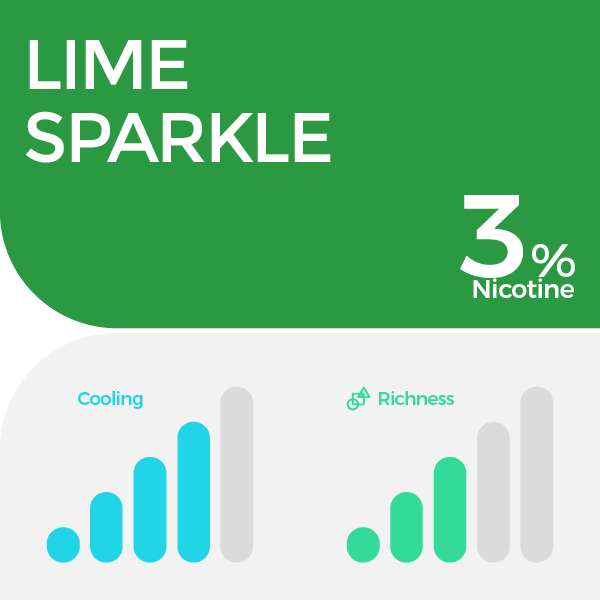 Shop RELX IDN Vape Pod Pod Lime Sparkle Price Rp 82000 3% Nicotine 1.9ml E-liquid No.1 E-cig in Indonesia 🍋