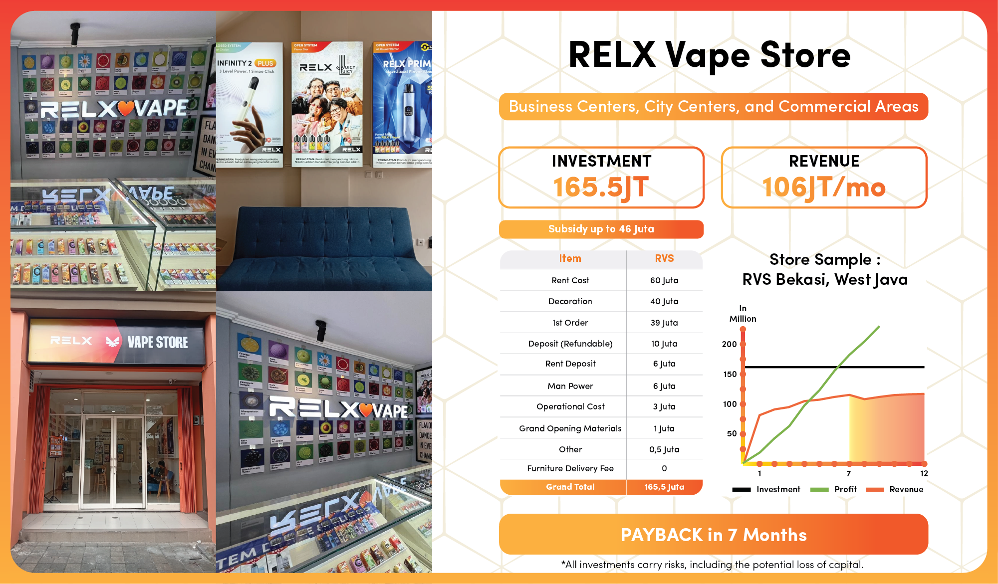 Pasar Vape Masih Terbuka Lebar