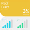 RELX Pod - 1 Pod Pack - Pod Pro 2 / 3% / Red Buzz