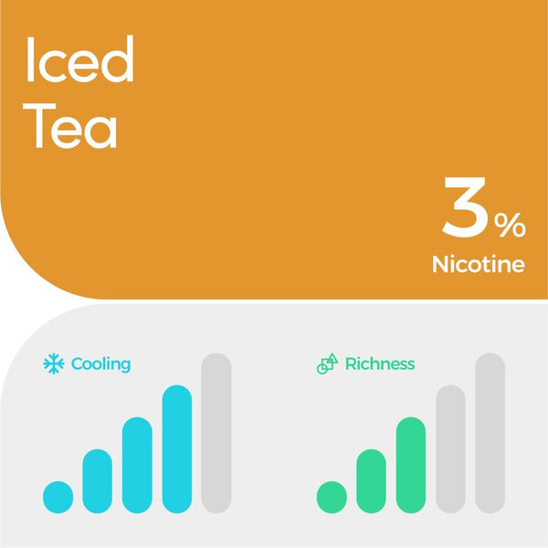 WAKA Hello Iced Tea Cooling & Richness - Indonesia
