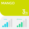RELX Pod - 1 Pod Pack - Pod Pro 2 / 3% / Mango