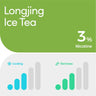 RELX Pod - 1 Pod Pack - Pod Pro 2 / 3% / Longjing Ice Tea