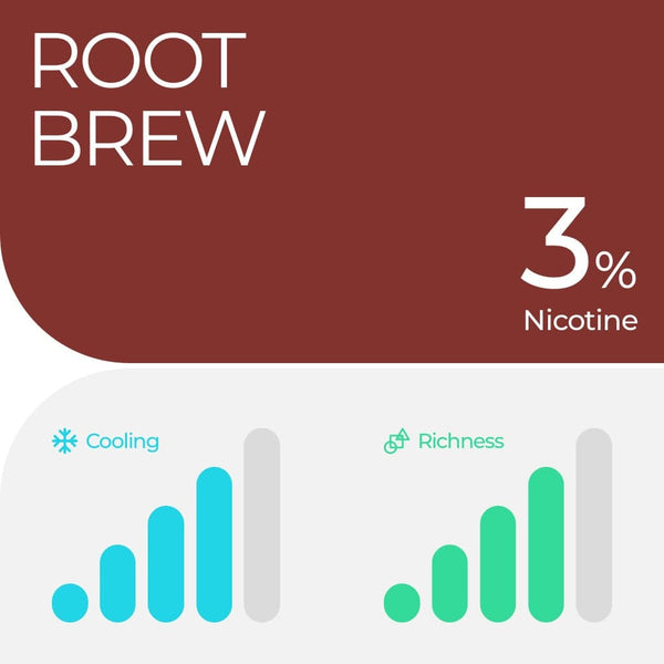 RELX,VAPE,POD,ROOT BREW
