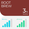 RELX Pod ( Root Brew/ Peppermint/ Iced Latte) 3