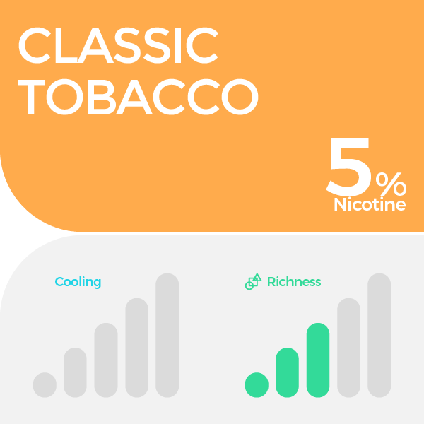 vape,relx,pod,classic tobacco,5%

