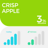 RELX Pod - 1 Pod Pack - Pod Pro 2 / 3% / Crisp Apple