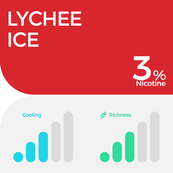 vape,relx,pod,lychee ice,3%
