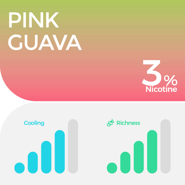 vape,relx,pod,pink guava,3%
